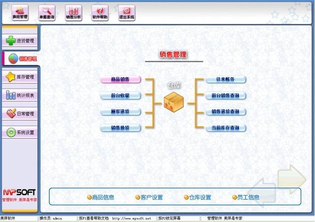 銷售管理系統(tǒng)